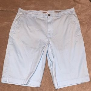 Men’s shorts